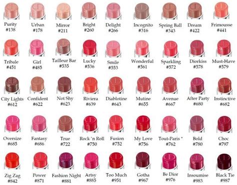 dior beauty palette lip|dior lip color chart.